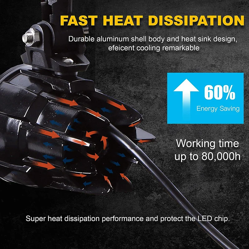 kf-Sa9f8a90e1769485e8435875fadcc3eb77-40W-Motorcycle-Auxiliary-Headlight-Spotlight-Headlamp-Motorbike-Fog-Lights-Led-Driving-Lamp-For-BMW-R-1200